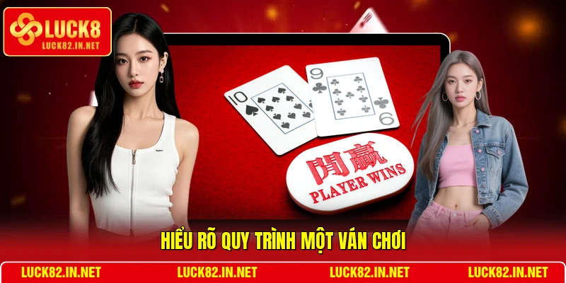 Hiểu rõ quy trình một ván chơi